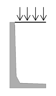 mur de soutènement cas de charge standard